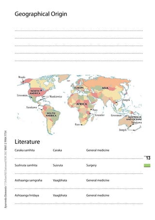Geographical Origin

                                                                      ……………………………………………………………………………………………………………

                                                                      ……………………………………………………………………………………………………………

                                                                      ……………………………………………………………………………………………………………

                                                                      ……………………………………………………………………………………………………………

                                                                      ……………………………………………………………………………………………………………
Ayurveda Elements 17 Orchard Rd Chatswood NSW 2067 0061 2 9904 7754




                                                                      Literature
                                                                      Caraka samhita       Caraka      General medicine

                                                                      ……………………………………………………………………………………………………………           13
                                                                      Sushruta samhita     Susruta     Surgery

                                                                      ……………………………………………………………………………………………………………

                                                                      Asthaanga samgraha   Vaagbhata   General medicine

                                                                      ……………………………………………………………………………………………………………

                                                                      Ashtaanga hridaya    Vaagbhata   General medicine

                                                                      ……………………………………………………………………………………………………………
 
