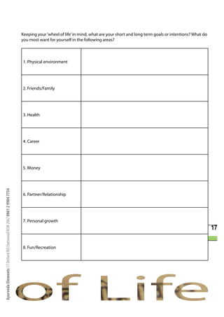 Keeping your ‘wheel of life’ in mind, what are your short and long term goals or intentions? What do
                                                                      you most want for yourself in the following areas?



                                                                      1. Physical environment




                                                                      2. Friends/Family




                                                                      3. Health




                                                                      4. Career




                                                                      5. Money
Ayurveda Elements 17 Orchard Rd Chatswood NSW 2067 0061 2 9904 7754




                                                                      6. Partner/Relationship




                                                                      7. Personal growth
                                                                                                                                                                             17

                                                                      8. Fun/Recreation
 