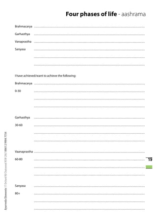 Four phases of life - aashrama
                                                                      Brahmacarya ……………………………………………………………………………………………

                                                                      Garhasthya    ……………………………………………………………………………………………

                                                                      Vanaprastha ……………………………………………………………………………………………

                                                                      Sanyasa       ……………………………………………………………………………………………

                                                                                    ……………………………………………………………………………………………

                                                                                    ……………………………………………………………………………………………


                                                                      I have achieved/want to achieve the following:

                                                                      Brahmacarya ……………………………………………………………………………………………

                                                                      0-30          ……………………………………………………………………………………………

                                                                                    ……………………………………………………………………………………………

                                                                                    ……………………………………………………………………………………………


                                                                      Garhasthya    ……………………………………………………………………………………………

                                                                      30-60         ……………………………………………………………………………………………

                                                                                    ……………………………………………………………………………………………
Ayurveda Elements 17 Orchard Rd Chatswood NSW 2067 0061 2 9904 7754




                                                                                    ……………………………………………………………………………………………


                                                                      Vaanaprastha ……………………………………………………………………………………………

                                                                      60-80         ……………………………………………………………………………………………                      19
                                                                                    ……………………………………………………………………………………………

                                                                                    ……………………………………………………………………………………………


                                                                      Sanyasa       ……………………………………………………………………………………………

                                                                      80+           ……………………………………………………………………………………………

                                                                                    ……………………………………………………………………………………………

                                                                                    ……………………………………………………………………………………………
 