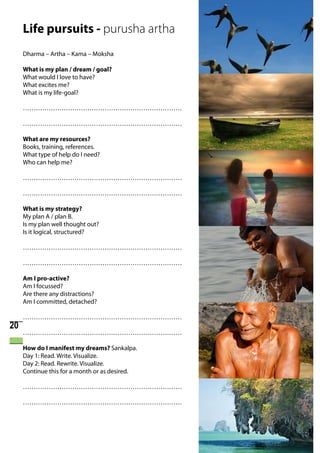 Life pursuits - purusha artha
     Dharma – Artha – Kama – Moksha

     What is my plan / dream / goal?
     What would I love to have?
     What excites me?
     What is my life-goal?

     ……………………………………………………………………………………………………………

     ……………………………………………………………………………………………………………

     What are my resources?
     Books, training, references.
     What type of help do I need?
     Who can help me?

     ……………………………………………………………………………………………………………

     ……………………………………………………………………………………………………………

     What is my strategy?
     My plan A / plan B.
     Is my plan well thought out?
     Is it logical, structured?

     ……………………………………………………………………………………………………………

     ……………………………………………………………………………………………………………




                                                 Ayurveda Elements 17 Orchard Rd Chatswood NSW 2067 0061 2 9904 7754
     Am I pro-active?
     Am I focussed?
     Are there any distractions?
     Am I committed, detached?

     ……………………………………………………………………………………………………………
20
     ……………………………………………………………………………………………………………

     How do I manifest my dreams? Sankalpa.
     Day 1: Read. Write. Visualize.
     Day 2: Read. Rewrite. Visualize.
     Continue this for a month or as desired.

     ……………………………………………………………………………………………………………

     ……………………………………………………………………………………………………………
 