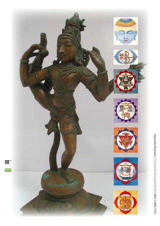 Ayurveda Elements 17 Orchard Rd Chatswood NSW 2067 0061 2 9904 7754


                     50
 