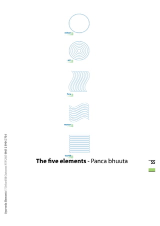 Ayurveda Elements 17 Orchard Rd Chatswood NSW 2067 0061 2 9904 7754




                                         The five elements - Panca bhuuta
                                         55
 
