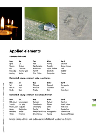 Applied elements
                                                                      Elements in nature

                                                                      Ether        Air                  Fire                    Water              Earth
                                                                      Space        Gas                  Heat                    Fluidity           Structure
                                                                      Wisdom       Rhythm               Transformation          Flexibility        Dense, Firmness
                                                                      Bliss        Circulation          Assimilation            Liquid, Cohesion   Solid
                                                                      Knowledge    Mobility, Cycles     Warmth                  Sensitivity        Stability
                                                                      Creativity   Motion               Drive, Passion          Compassion         Support

                                                                      Elements & your permanant body constitution

                                                                      Ether        Air                  Fire                    Water              Earth
Ayurveda Elements 17 Orchard Rd Chatswood NSW 2067 0061 2 9904 7754




                                                                      Tall         Small                Triangular              Rounded            Rectangular
                                                                      Delicate     Short                Muscular                Curvaceous         Solid
                                                                      Slender      Slight               Angular                 Soft               Heavy bones

                                                                      Elements & your permanant mental constitution

                                                                      Ether          Air                Fire                    Water              Earth
                                                                      Philosopher Communicator          Marketer                Nurturer           Hands on
                                                                                                                                                                         57
                                                                      Scientist      Easy going         Sharp, Precise          Tolerant           Coach, Trainer
                                                                      Creative, Open Adaptable          Challenging             Gentle             Methodical
                                                                      Adviser        Multitasking       Forceful                Carer              Routine lover
                                                                      Charitable     Teacher            Analytic/result based   Nurse/parental     Administrator
                                                                      Thinker        Performer          Driven/forceful         Parental           Supervisor, Manager

                                                                      Exercise: Classify nutrients, food, cooking, exercises, hobbies etc based on five elements.
 