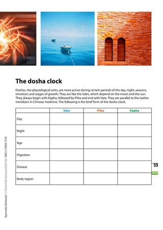 The dosha clock
                                                                      Doshas, the physiological units, are more active during certain periods of the day, night, seasons,
                                                                      emotions and stages of growth. They are like the tides, which depend on the moon and the sun.
                                                                      They always begin with Kapha, followed by Pitta and end with Vata. They are parallel to the twelve
                                                                      meridians in Chinese medicine. The following is the brief form of the dosha clock.

                                                                                                         Vata                     Pitta                   Kapha

                                                                      Day


                                                                      Night
Ayurveda Elements 17 Orchard Rd Chatswood NSW 2067 0061 2 9904 7754




                                                                      Age


                                                                      Digestion


                                                                      Disease                                                                                               59

                                                                      Body region
 