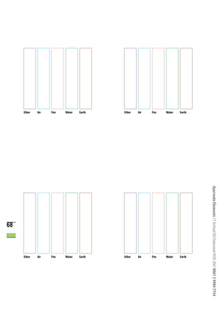 Ayurveda Elements 17 Orchard Rd Chatswood NSW 2067 0061 2 9904 7754


                     68
 