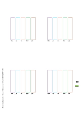 Ayurveda Elements 17 Orchard Rd Chatswood NSW 2067 0061 2 9904 7754




                                         69
 