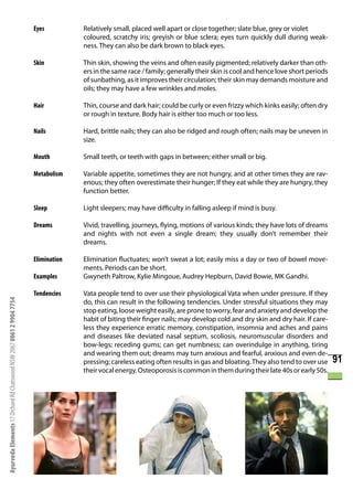 Eyes          Relatively small, placed well apart or close together; slate blue, grey or violet
                                                                                    coloured, scratchy iris; greyish or blue sclera; eyes turn quickly dull during weak-
                                                                                    ness. They can also be dark brown to black eyes.

                                                                      Skin          Thin skin, showing the veins and often easily pigmented; relatively darker than oth-
                                                                                    ers in the same race / family; generally their skin is cool and hence love short periods
                                                                                    of sunbathing, as it improves their circulation; their skin may demands moisture and
                                                                                    oils; they may have a few wrinkles and moles.

                                                                      Hair          Thin, course and dark hair; could be curly or even frizzy which kinks easily; often dry
                                                                                    or rough in texture. Body hair is either too much or too less.

                                                                      Nails         Hard, brittle nails; they can also be ridged and rough often; nails may be uneven in
                                                                                    size.

                                                                      Mouth         Small teeth, or teeth with gaps in between; either small or big.

                                                                      Metabolism    Variable appetite, sometimes they are not hungry, and at other times they are rav-
                                                                                    enous; they often overestimate their hunger; If they eat while they are hungry, they
                                                                                    function better.

                                                                      Sleep         Light sleepers; may have difficulty in falling asleep if mind is busy.

                                                                      Dreams        Vivid, travelling, journeys, flying, motions of various kinds; they have lots of dreams
                                                                                    and nights with not even a single dream; they usually don’t remember their
                                                                                    dreams.

                                                                      Elimination   Elimination fluctuates; won’t sweat a lot; easily miss a day or two of bowel move-
                                                                                    ments. Periods can be short.
                                                                      Examples      Gwyneth Paltrow, Kylie Mingoue, Audrey Hepburn, David Bowie, MK Gandhi.

                                                                      Tendencies    Vata people tend to over use their physiological Vata when under pressure. If they
Ayurveda Elements 17 Orchard Rd Chatswood NSW 2067 0061 2 9904 7754




                                                                                    do, this can result in the following tendencies. Under stressful situations they may
                                                                                    stop eating, loose weight easily, are prone to worry, fear and anxiety and develop the
                                                                                    habit of biting their finger nails; may develop cold and dry skin and dry hair. If care-
                                                                                    less they experience erratic memory, constipation, insomnia and aches and pains
                                                                                    and diseases like deviated nasal septum, scoliosis, neuromuscular disorders and
                                                                                    bow-legs; receding gums; can get numbness; can overindulge in anything, tiring
                                                                                    and wearing them out; dreams may turn anxious and fearful, anxious and even de-
                                                                                    pressing; careless eating often results in gas and bloating. They also tend to over use    91
                                                                                    their vocal energy. Osteoporosis is common in them during their late 40s or early 50s.
 