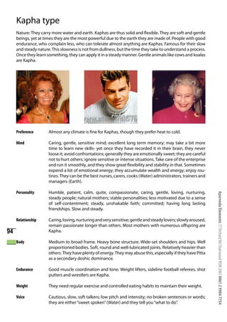 Kapha type
     Nature: They carry more water and earth. Kaphas are thus solid and flexible. They are soft and gentle
     beings, yet at times they are the most powerful due to the earth they are made of. People with good
     endurance, who complain less, who can tolerate almost anything are Kaphas. Famous for their slow
     and steady nature. This slowness is not from dullness, but the time they take to understand a process.
     Once they learn something, they can apply it in a steady manner. Gentle animals like cows and koalas
     are Kapha.




     Preference       Almost any climate is fine for Kaphas, though they prefer heat to cold.

     Mind             Caring, gentle, sensitive mind; excellent long term memory; may take a bit more
                      time to learn new skills- yet once they have recorded it in their brain, they never
                      loose it; avoid confrontations; generally they are emotionally sweet; they are careful
                      not to hurt others; ignore sensitive or intense situations. Take care of the enterprise
                      and run it smoothly, and they show great flexibility and stability in that. Sometimes
                      expend a lot of emotional energy; they accumulate wealth and energy; enjoy rou-
                      tines. They can be the best nurses, carers, cooks (Water) administrators, trainers and
                      managers (Earth).

     Personality      Humble, patient, calm, quite, compassionate, caring, gentle, loving, nurturing,




                                                                                                                Ayurveda Elements 17 Orchard Rd Chatswood NSW 2067 0061 2 9904 7754
                      steady people; natural mothers; stable personalities; less motivated due to a sense
                      of self-contentment; steady, unshakable faith; committed; having long lasting
                      friendships. Slow and steady.

     Relationship     Caring, loving, nurturing and very sensitive; gentle and steady lovers; slowly aroused,
                      remain passionate longer than others. Most mothers with numerous offspring are
94                    Kapha.

     Body             Medium to broad frame. Heavy bone structure. Wide-set shoulders and hips. Well
                      proportioned bodies. Soft, round and well-lubricated joints. Relatively heavier than
                      others. They have plenty of energy. They may abuse this, especially if they have Pitta
                      as a secondary doshic dominance.

     Endurance        Good muscle coordination and tone. Weight lifters, sideline football referees, shot
                      putters and wrestlers are Kapha.

     Weight           They need regular exercise and controlled eating habits to maintain their weight.

     Voice            Cautious, slow, soft talkers; low pitch and intensity; no broken sentences or words;
                      they are either “sweet spoken” (Water) and they tell you “what to do”.
 