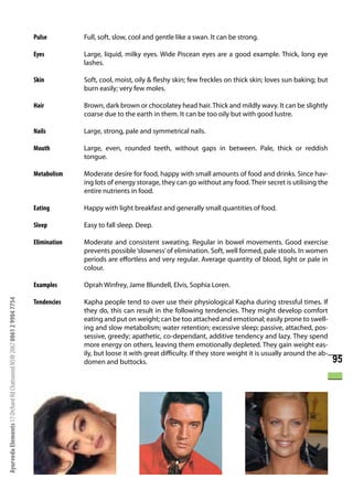 Pulse         Full, soft, slow, cool and gentle like a swan. It can be strong.

                                                                      Eyes          Large, liquid, milky eyes. Wide Piscean eyes are a good example. Thick, long eye
                                                                                    lashes.

                                                                      Skin          Soft, cool, moist, oily & fleshy skin; few freckles on thick skin; loves sun baking; but
                                                                                    burn easily; very few moles.

                                                                      Hair          Brown, dark brown or chocolatey head hair. Thick and mildly wavy. It can be slightly
                                                                                    coarse due to the earth in them. It can be too oily but with good lustre.

                                                                      Nails         Large, strong, pale and symmetrical nails.

                                                                      Mouth         Large, even, rounded teeth, without gaps in between. Pale, thick or reddish
                                                                                    tongue.

                                                                      Metabolism    Moderate desire for food, happy with small amounts of food and drinks. Since hav-
                                                                                    ing lots of energy storage, they can go without any food. Their secret is utilising the
                                                                                    entire nutrients in food.

                                                                      Eating        Happy with light breakfast and generally small quantities of food.

                                                                      Sleep         Easy to fall sleep. Deep.

                                                                      Elimination   Moderate and consistent sweating. Regular in bowel movements. Good exercise
                                                                                    prevents possible ‘slowness’ of elimination. Soft, well formed, pale stools. In women
                                                                                    periods are effortless and very regular. Average quantity of blood, light or pale in
                                                                                    colour.

                                                                      Examples      Oprah Winfrey, Jame Blundell, Elvis, Sophia Loren.
Ayurveda Elements 17 Orchard Rd Chatswood NSW 2067 0061 2 9904 7754




                                                                      Tendencies    Kapha people tend to over use their physiological Kapha during stressful times. If
                                                                                    they do, this can result in the following tendencies. They might develop comfort
                                                                                    eating and put on weight; can be too attached and emotional; easily prone to swell-
                                                                                    ing and slow metabolism; water retention; excessive sleep; passive, attached, pos-
                                                                                    sessive, greedy; apathetic, co-dependant, additive tendency and lazy. They spend
                                                                                    more energy on others, leaving them emotionally depleted. They gain weight eas-
                                                                                    ily, but loose it with great difficulty. If they store weight it is usually around the ab-
                                                                                    domen and buttocks.                                                                          95
 