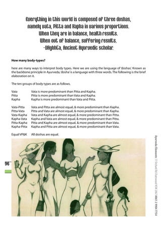 Everything in this world is composed of three doshas,
                 namely vata, Pitta and Kapha in various proportions.
                      When they are in balance, health results.
                       When out of balance, suffering results.
                         -VAgbhTa, Ancient Ayurvedic scholar.
     How many body-types?

     here are many ways to interpret body types. Here we are using the language of ‘doshas’. Known as
     the backbone principle in Ayurveda, ‘dosha’ is a language with three words. The following is the brief
     elaboration on it.

     The ten groups of body types are as follows.

     Vata           Vata is more predominant than Pitta and Kapha.
     Pitta          Pitta is more predominant than Vata and Kapha.
     Kapha          Kapha is more predominant than Vata and Pitta.

     Vata-Pitta     Vata and Pitta are almost equal, & more predominant than Kapha.
     Pitta-Vata     Pitta and Vata are almost equal, & more predominant than Kapha.
     Vata-Kapha     Vata and Kapha are almost equal, & more predominant than Pitta.
     Kapha-Vata     Kapha and Vata are almost equal, & more predominant than Pitta.
     Pitta-Kapha    Pitta and Kapha are almost equal, & more predominant than Vata.
     Kapha-Pitta    Kapha and Pitta are almost equal, & more predominant than Vata.

     Equal VP&K     All doshas are equal.




                                                                                                              Ayurveda Elements 17 Orchard Rd Chatswood NSW 2067 0061 2 9904 7754


96
 