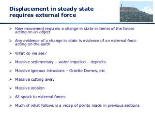 Displacement in steady state
requires external force
 New movement requires a change in state in terms of the forces
acti...