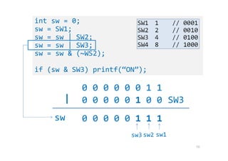 10
int sw = 0;
sw = SW1;
sw = sw | SW2;
sw = sw | SW3;
sw = sw & (~WS2);
if (sw & SW3) printf(“ON”);
0 0 0 0 0 0 1 1
sw
0 0 0 0 0 1 0 0 SW3
0 0 0 0 0 1 1 1
|
sw2 sw1sw3
 