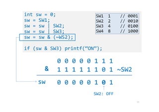 11
int sw = 0;
sw = SW1;
sw = sw | SW2;
sw = sw | SW3;
sw = sw & (~WS2);
if (sw & SW3) printf(“ON”);
0 0 0 0 0 1 1 1
sw
1 1 1 1 1 1 0 1 ~SW2
0 0 0 0 0 1 0 1
&
SW2: OFF
 