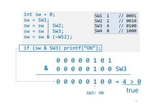 12
int sw = 0;
sw = SW1;
sw = sw | SW2;
sw = sw | SW3;
sw = sw & (~WS2);
if (sw & SW3) printf(“ON”);
0 0 0 0 0 1 0 1
0 0 0 0 0 1 0 0 SW3
0 0 0 0 0 1 0 0 → 4 > 0
&
SW3: ON true
 