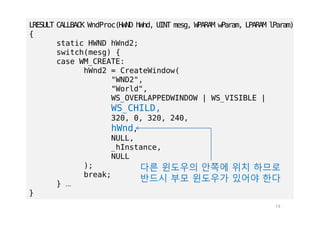 14
LRESULT CALLBACK WndProc(HWND hWnd, UINT mesg, WPARAM wParam, LPARAM lParam)
{
static HWND hWnd2;
switch(mesg) {
case WM_CREATE:
hWnd2 = CreateWindow(
"WND2",
"World",
WS_OVERLAPPEDWINDOW | WS_VISIBLE |
WS_CHILD,
320, 0, 320, 240,
hWnd,
NULL,
_hInstance,
NULL
);
break;
} …
}
다른 윈도우의 안쪽에 위치 하므로
반드시 부모 윈도우가 있어야 한다
 