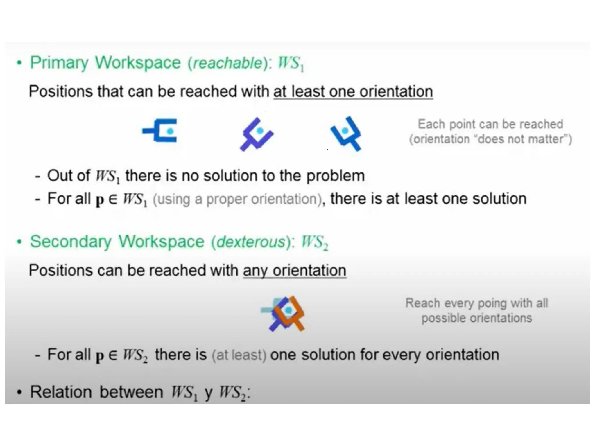 09_Workspace for robotics engineering.... | PDF