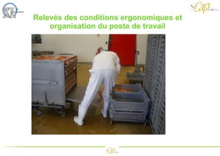 Relevés des conditions ergonomiques et organisation du poste de travail 