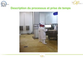 Description du processus et prise de temps  