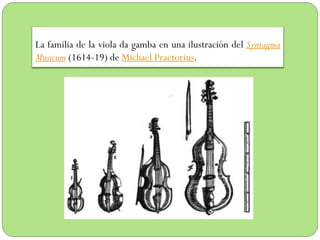 La familia de la viola da gamba en una ilustración del Syntagma
Musicum (1614-19) de Michael Praetorius.

 
