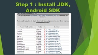 Step 1 : Install JDK,
Android SDK
 