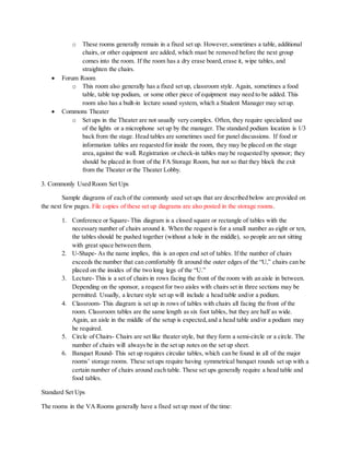 o These rooms generally remain in a fixed set up. However,sometimes a table, additional
chairs, or other equipment are added, which must be removed before the next group
comes into the room. If the room has a dry erase board,erase it, wipe tables, and
straighten the chairs.
 Forum Room
o This room also generally has a fixed set up, classroom style. Again, sometimes a food
table, table top podium, or some other piece of equipment may need to be added. This
room also has a built-in lecture sound system, which a Student Manager may set up.
 Commons Theater
o Set ups in the Theater are not usually very complex. Often, they require specialized use
of the lights or a microphone set up by the manager. The standard podium location is 1/3
back from the stage. Head tables are sometimes used for panel discussions. If food or
information tables are requested for inside the room, they may be placed on the stage
area,against the wall. Registration or check-in tables may be requested by sponsor; they
should be placed in front of the FA Storage Room, but not so that they block the exit
from the Theater or the Theater Lobby.
3. Commonly Used Room Set Ups
Sample diagrams of each of the commonly used set ups that are described below are provided on
the next few pages. File copies of these set up diagrams are also posted in the storage rooms.
1. Conference or Square- This diagram is a closed square or rectangle of tables with the
necessary number of chairs around it. When the request is for a small number as eight or ten,
the tables should be pushed together (without a hole in the middle), so people are not sitting
with great space between them.
2. U-Shape- As the name implies, this is an open end set of tables. If the number of chairs
exceeds the number that can comfortably fit around the outer edges of the “U,” chairs can be
placed on the insides of the two long legs of the “U.”
3. Lecture- This is a set of chairs in rows facing the front of the room with an aisle in between.
Depending on the sponsor, a request for two aisles with chairs set in three sections may be
permitted. Usually, a lecture style set up will include a head table and/or a podium.
4. Classroom- This diagram is set up in rows of tables with chairs all facing the front of the
room. Classroom tables are the same length as six foot tables, but they are half as wide.
Again, an aisle in the middle of the setup is expected,and a head table and/or a podium may
be required.
5. Circle of Chairs- Chairs are set like theater style, but they form a semi-circle or a circle. The
number of chairs will always be in the set up notes on the set up sheet.
6. Banquet Round- This set up requires circular tables, which can be found in all of the major
rooms’ storage rooms. These set ups require having symmetrical banquet rounds set up with a
certain number of chairs around each table. These set ups generally require a head table and
food tables.
Standard Set Ups
The rooms in the VA Rooms generally have a fixed set up most of the time:
 