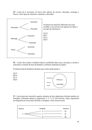 35 - Luísa foi à sorveteria. Lá havia três sabores de sorvete: chocolate, morango e
flocos; e dois tipos de cobertura: caramelo e chocolate.

Caramelo
Chocolate

O número de maneiras diferentes de Luísa
escolher o seu sorvete com apenas um sabor e
um tipo de cobertura é:

Chocolate

(A) 8
(B) 7
(C) 6
(D) 4

Caramelo
Morango
Chocolate
Caramelo
Flocos
Chocolate

36 - Leleco deve pintar a bandeira abaixo escolhendo duas cores, uma para o círculo e
outra para o restante da área da bandeira, conforme explicado na figura.
O número total de bandeiras distintas que Leleco pode pintar é:
(A) 2
(B) 4
(C) 5
(D) 6

Amarelo ou

Preto ou
Azul ou
verde

Vermelho

37 - Lúcia precisava descobrir quantos números de dois algarismos distintos podem ser
formados, utilizando apenas os algarismos 3, 5, 7 e 8. Ela resolveu, então, representar
um diagrama de árvore para facilitar a contagem. Lúcia iniciou assim:

Dezena

Unidade

Número

5
3

35

7

37

8

38
10

 