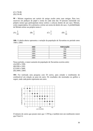 (C) 17h 00.
(D) 21h 00.
99 - Miriam organizou um sorteio de amigo oculto entre suas amigas. Para isso,
escreveu em pedaços de papel o nome de cada uma das 10 pessoas (incluindo seu
próprio nome) que participariam desse sorteio e colocou dentro de um saco. Miriam,
como organizadora, foi a primeira a retirar um nome de dentro do saco. A probabilidade
de Miriam retirar seu próprio nome é:
(A)

2
10

(B)

1
2

(C)

2
3

(D)

1
10

100- A tabela abaixo apresenta a variação da população de Xavantina no período entre
1985 e 2005.
ANO
1985
1990
1995
2000
2005

POPULAÇÃO
750
920
800
900
950

Nesse período, o maior aumento de população de Xavantina ocorreu entre:
(A)1985 e 1990.
(B)1990 e 1995.
(C)1995 e 2000.
(D) 2000 e 2005.

101- Foi realizada uma pesquisa com 20 carros, para estudar o rendimento do
combustível em relação ao peso do carro. Os resultados são mostrados no gráfico a
seguir, onde cada ponto representa um carro.

O número de carros que pesam mais que 1 250 kg e também tem um rendimento maior
que 9 km/l é:

30

 