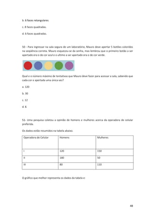 b. 6 faces retangulares.
c. 8 faces quadradas.
d. 6 faces quadradas.

50 - Para ingressar na sala segura de um laboratório, Mauro deve apertar 5 botões coloridos
na seqüência correta. Mauro esqueceu-se da senha, mas lembrou que o primeiro botão a ser
apertado era o de cor azul e o ultimo a ser apertado era o de cor verde.

Qual e o número máximo de tentativas que Mauro deve fazer para acessar a sala, sabendo que
cada cor e apertada uma única vez?
a. 120
b. 30
c. 12
d. 6

51- Uma pesquisa coletou a opinião de homens e mulheres acerca da operadora de celular
preferida.
Os dados estão resumidos na tabela abaixo.
Operadora de Celular

Homens

Mulheres

I

120

150

II

180

50

III

80

110

O gráfico que melhor representa os dados da tabela e:

48

 