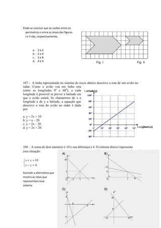 Pode-se concluir que as razões entre os
se
perímetros e entre as áreas das figuras
I e II são, respectivamente,

a.
b.
c.
d.

2e2
2e4
2e8
4e4

107 - A linha representada no sistema de eixos abaixo descreve a rota de um avião no
radar. Como o avião voa em linha reta
(entre as longitudes 0o e 600), a cada
longitude é possível se prever a latitude em
que o avião estará. Se chamarmos de x a
longitude e de y a latitude, a equação que
descreve a rota do avião no radar é dada
por:
a. y = 2x + 10
b. y = x – 20
c. y = 2x – 20
d. y = 2x + 20

108 – A soma de dois números é 10 e sua diferen é 4. O sistema abaixo representa
diferença
essa situação:
 x + y = 10

x − y = 4
Assinale a alternativa que
mostra as retas que
representam esse
sistema

70

 