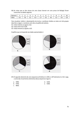06) As notas que os dez alunos de uma classe tiveram em uma prova de Biologia foram
transcritas na tabela seguinte.
Número
Nota

1
9,2

2
7,0

3
5,2

4
6,3

5
2,7

6
4,5

7
8,5

8
3,2

9
7,8

10
5,8

Para visualizar melhor o desempenho da turma, o professor dividiu as notes em três grupos
descritos a seguir, e construiu com eles um gráfico de setores.
G1: notas maiores ou iguais a 6,0.
G2: notas entre 4,0 e 6,00.
G3: notas menores ou iguais a 4,0.
O gráfico que corresponde aos dados apresentados é

07) O segundo elemento de uma sequencia aritmética é o 328 e o 10º elemento é o 312. Logo,
a soma dos 15 primeiros elementos dessa sequencia é igual a
a. 3990.
b. 4740.
c. 4850.

d. 5230.
e. 5590.

76

 