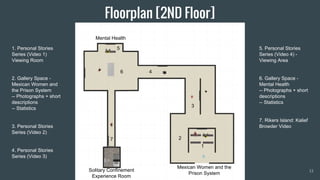 Floorplan [2ND Floor]
13
Mexican Women and the
Prison System
1
2
3
4
5
6
7
Solitary Confinement
Experience Room
Mental Health
1. Personal Stories
Series (Video 1)
Viewing Room
2. Gallery Space -
Mexican Women and
the Prison System
-- Photographs + short
descriptions
-- Statistics
3. Personal Stories
Series (Video 2)
4. Personal Stories
Series (Video 3)
5. Personal Stories
Series (Video 4) -
Viewing Area
6. Gallery Space -
Mental Health
-- Photographs + short
descriptions
-- Statistics
7. Rikers Island: Kalief
Browder Video
 