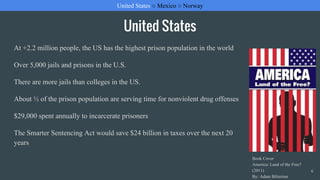 United States
At +2.2 million people, the US has the highest prison population in the world
Over 5,000 jails and prisons in the U.S.
There are more jails than colleges in the US.
About ½ of the prison population are serving time for nonviolent drug offenses
$29,000 spent annually to incarcerate prisoners
The Smarter Sentencing Act would save $24 billion in taxes over the next 20
years
United States ○ Mexico ○ Norway
6
Book Cover
America: Land of the Free?
(2011)
By: Adam Bilzerian
 