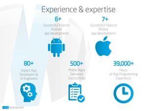 Experience & expertise
39,000+500+
7+
80+
6+
 
