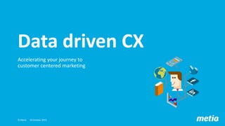Data driven CX
Accelerating your journey to
customer centered marketing
30 October 2015© Metia 1
 