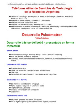 vómito inducido, carbón activado, y otros manejos reglados para intoxicaciones.
Teléfonos útiles de Servicios de Toxicología
de la República Argentina
q Centro de Toxicología del Hospital Dr. Pedro de Elizalde (ex Casa Cuna de Buenos
Aires) 011-4300-2115
q Hospital de Niños Ricardo Gutierrez: 011-4962-6666
q Hospital Posadas: 0-800-333-0160
q Hospital Sor María Ludovica (La Plata): 0-800-222-9911
q Asesoramiento de análisis toxicológico: Cátedra de Toxicología y Farmacología Facultad
de Farmacia y Bioquimíca U.B.A.: 011-4954-8283/8284
Desarrollo Psicomotror
Tablas Prácticas
Desarrollo básico del bebé - presentado en forma
trimestral
Recien Nacido
q Predominan los reflejos arcaicos (Moro - Tonico Cervical Asimetrico)
q Mira a su madre cuando se alimenta
q Duerme y llora cuadno desea ser alimentado, cambiado, cuando desea atención o
mimos
Desde el 3er mes de vida
q Sostiene su cabeza
q Sigue con su mirada los objetos hasta la línea media.
q Dice "ajo"
q Se comunica con el observador con moviemientos corporales
Desde el 6to mes de vida.
q Se mantiene sentado con o sin apoyo
q Toma objetos y los pasa de una mano a otra
q Repite sonidos (vocaliza)
q Inicia su alimentación con semisolidos
q Desconfían
Desde el 9no mes de vida
q Se paran, gatean o dan pasos con ayuda.
q Pinza digital superior que le permite tomar objetos pequeños
 