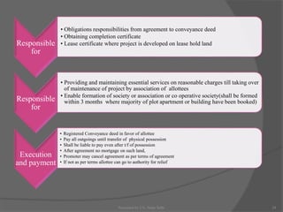 Responsible
for
• Obligations responsibilities from agreement to conveyance deed
• Obtaining completion certificate
• Lease certificate where project is developed on lease hold land
Responsible
for
• Providing and maintaining essential services on reasonable charges till taking over
of maintenance of project by association of allottees
• Enable formation of society or association or co operative society(shall be formed
within 3 months where majority of plot apartment or building have been booked)
Execution
and payment
• Registered Conveyance deed in favor of allottee
• Pay all outgoings until transfer of physical possession
• Shall be liable to pay even after t/f of possession
• After agreement no mortgage on such land,
• Promoter may cancel agreement as per terms of agreement
• If not as per terms allottee can go to authority for relief
24Presented by CA. Neha Sethi
 