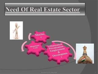 3Presented by CA. Neha Sethi
 