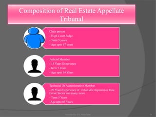 Composition of Real Estate Appellate
Tribunal
Chair person
- High Court Judge
- Term 5 years
- Age upto 67 years
Judicial Member
- 15 Years Experience
-Term 5 Years
- Age upto 65 Years
Technical Or Administrative Member
- 20 Years Experience of Urban development or Real
Estate Sector and many more
- Term 5 Years
-Age upto 65 Years
33Presented by CA. Neha Sethi
 