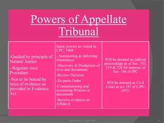 Powers of Appellate
Tribunal
-Guided by principle of
Natural Justice
- Regulate own
Procedure
-Not to be bound by
rules of evidence as
provided in Evidence
Act
Same powers as vested in
CPC, 1908
- Summoning & enforcing
Attendance
-Discovery & Production of
A/cs and documents
-Review Decision
-Ex-parte Order
-Commissioning and
examining Witness or
documents
-Receive evidence on
Affidavit
Will be deemed as judicial
proceedings as of Sec. 193,
219 & 228 for purpose of
Sec. 196 of IPC
Will be deemed as Civil
Court as u/s 195 of CrPC
1973.
34Presented by CA. Neha Sethi
 