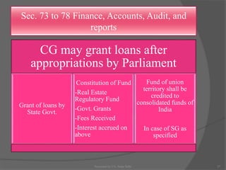 Sec. 73 to 78 Finance, Accounts, Audit, and
reports
CG may grant loans after
appropriations by Parliament
Grant of loans by
State Govt.
Constitution of Fund
-Real Estate
Regulatory Fund
-Govt. Grants
-Fees Received
-Interest accrued on
above
Fund of union
territory shall be
credited to
consolidated funds of
India
In case of SG as
specified
37Presented by CA. Neha Sethi
 