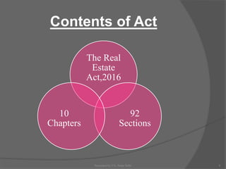 Contents of Act
The Real
Estate
Act,2016
92
Sections
10
Chapters
8Presented by CA. Neha Sethi
 