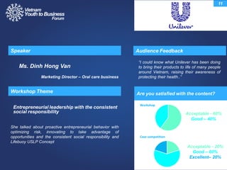 Ms. Dinh Hong Van
Marketing Director – Oral care business
“I could know what Unilever has been doing
to bring their products to life of many people
around Vietnam, raising their awareness of
protecting their health..”
She talked about proactive entrepreneurial behavior with
optimizing risk, innovating to take advantage of
opportunities and the consistent social responsibility and
Lifebuoy USLP Concept
Audience FeedbackSpeaker
Workshop Theme
Entrepreneurial leadership with the consistent
social responsibility
11
Yes
Are you satisfied with the content?
Acceptable - 60%
Good – 40%
Workshop
Case competition
Acceptable - 20%
Good – 60%
Excellent– 20%
 