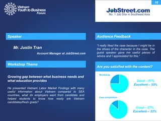 He presented Vietnam Labor Market Findings with many
useful information about Vietnam compared to SEA
countries, what do employers want from candidate and
helped students to know how ready are Vietnam
candidates/fresh grads?
Audience FeedbackSpeaker
Workshop Theme
Growing gap between what business needs and
what education provides
16
Mr. Justin Tran
Account Manager at JobStreet.com
“I really liked the case because I might be in
the shoes of the character in the case. The
guest speaker gave me useful pieces of
advice and I appreciated for this.”
Good – 67%
Excellent – 33%
Workshop
Case competition
Good – 67%
Excellent – 33%
Are you satisfied with the content?
 