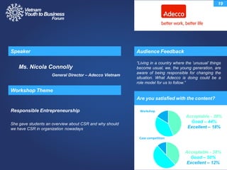 She gave students an overview about CSR and why should
we have CSR in organization nowadays
Audience FeedbackSpeaker
Workshop Theme
Responsible Entrepreneurship
19
Ms. Nicola Connolly
General Director – Adecco Vietnam
“Living in a country where the „unusual‟ things
become usual, we, the young generation, are
aware of being responsible for changing the
situation. What Adecco is doing could be a
role model for us to follow.”
Acceptable - 38%
Good – 44%
Excellent – 18%
Workshop
Case competition
Acceptable - 38%
Good – 50%
Excellent – 12%
Are you satisfied with the content?
 