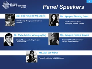Panel Speakers
24
Ms. Nguyen Phuong Loan
Vice President of Human
Resources, Unilever Vietnam
Mr. Raja Sridhar Athreya (Sai)
Head of Business Banking Division
Techcombank
Ms. Nguyen Huong Quynh
Director Of Retail Measurement
Service Nielsen Vietnam
Ms. Mai Thi Hanh
Former President of AIESEC Vietnam
Ms. Cao Phuong Ha (Host)
CEO/Country Manager, Jobstreet.com
Vietnam
 