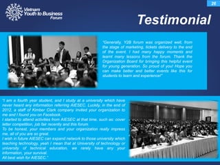 Testimonial
26
“Generally, Y2B forum was organized well, from
the stage of marketing, tickets delivery to the end
of the event. I had many happy moments and
learnt many lessons from the forum. Thank the
Organization Board for bringing this helpful event
for young generation. So proud of you! Hope you
can make better and better events like this for
students to learn and experience!”
“I am a fourth year student, and I study at a university which have
never heard any information referring AIESEC. Luckily, in the end of
2012, a staff of Kimber Clark company invited your organization to
me and I found you on Facebook.
I started to attend activities from AIESEC at that time, such as: cover
letter competition, job fair recently and this forum.
To be honest, your members and your organization really impress
me, all of you are so great.
I wish in future AIESEC can expand network to those university which
teaching technology, yeah I mean that at University of technology or
university of technical education, we rarely have any your
information, your survival.
All best wish for AIESEC.”
 