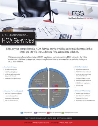 CONTACT: 800.531.LRES (5737) | WEBSITE: WWW.LRES.COM
765 THE CITY DRIVE SOUTH, SUITE 300, ORANGE, CA 92868
LRES Corporation
HOA Services
Using our comprehensive knowledge of HOA regulations and best practices, LRES integrates the HOA
contact and validation process, and ensures compliance with state statutes when negotiating delinquent
HOA dues and fees.
LRES is your comprehensive HOA Service provider with a customized approach that
spans the life of a loan, allowing for a centralized solution.
Loan Servicing
Bankruptcy,
Default,
Foreclosure
REO Management
Origination and
Portfolio Due
Diligence
Loan Servicing
Bankruptcy,Bankruptcy,
Default,Default,Default,
ForeclosureForeclosure
REO Management
Origination andOrigination and
Portfolio DuePortfolio Due
DiligenceDiligence
4. Ongoing Payment Support
• Regularly scheduled HOA dues
• Advance Estoppel fees
• Advance HOA settlement
• W9 document retrieval
1. Portfolio Analysis
• HOA Probability Score
• HOA Probability Detail
• HOA Lien identification and
document retrieval
• Expanded Lien identification
2. HOA Remediation
• Property HOA Research
• HOA Information Retrieval
• HOA Lien identification and
document retrieval
• Estoppel/Ledger retrieval
• Estoppel/Ledger validation
• HOA Balance negotiation
• W9 retrieval
3. HOA Lien Monitoring
• Routine HOA Lien Search
• Lien Document Retrieval
• Expanded Lien Search
• Expanded Lien Document Retrieval
HR HLM
Bankruptcy,
HLMHR HLM
Bankruptcy,Bankruptcy,
HR
PA HR
Bankruptcy,Bankruptcy,
HLM OPS
PA HR HLMPortfolioAnalysis HOA Remediation HOA Lien Monitoring OPS OngoingPaymentSupport
OPS
 