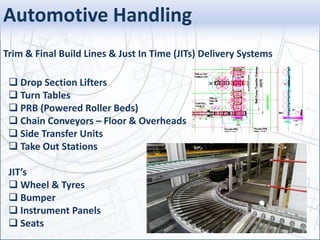 Automotive Handling
 Drop Section Lifters
 Turn Tables
 PRB (Powered Roller Beds)
 Chain Conveyors – Floor & Overheads
 Side Transfer Units
 Take Out Stations
JIT’s
 Wheel & Tyres
 Bumper
 Instrument Panels
 Seats
Trim & Final Build Lines & Just In Time (JITs) Delivery Systems
 