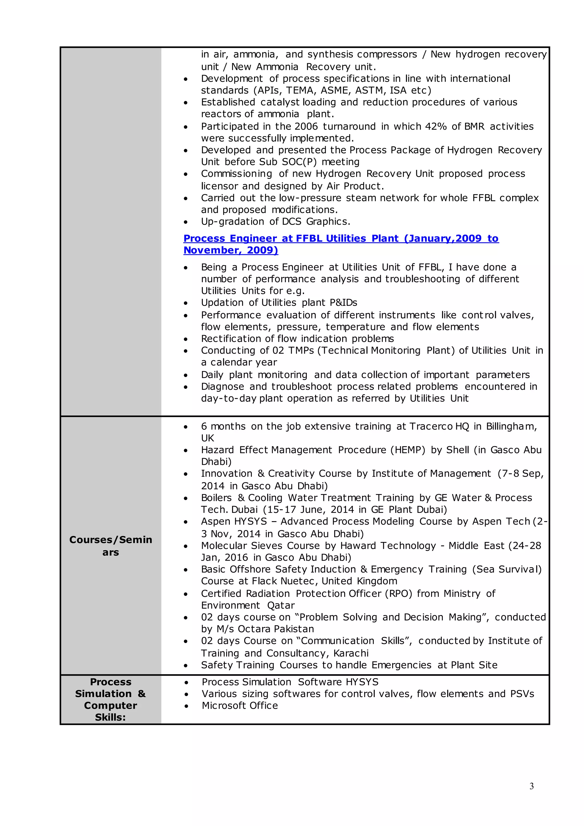 3
in air, ammonia, and synthesis compressors / New hydrogen recovery
unit / New Ammonia Recovery unit.
 Development of process specifications in line with international
standards (APIs, TEMA, ASME, ASTM, ISA etc)
 Established catalyst loading and reduction procedures of various
reactors of ammonia plant.
 Participated in the 2006 turnaround in which 42% of BMR activities
were successfully implemented.
 Developed and presented the Process Package of Hydrogen Recovery
Unit before Sub SOC(P) meeting
 Commissioning of new Hydrogen Recovery Unit proposed process
licensor and designed by Air Product.
 Carried out the low-pressure steam network for whole FFBL complex
and proposed modifications.
 Up-gradation of DCS Graphics.
Process Engineer at FFBL Utilities Plant (January,2009 to
November, 2009)
 Being a Process Engineer at Utilities Unit of FFBL, I have done a
number of performance analysis and troubleshooting of different
Utilities Units for e.g.
 Updation of Utilities plant P&IDs
 Performance evaluation of different instruments like control valves,
flow elements, pressure, temperature and flow elements
 Rectification of flow indication problems
 Conducting of 02 TMPs (Technical Monitoring Plant) of Utilities Unit in
a calendar year
 Daily plant monitoring and data collection of important parameters
 Diagnose and troubleshoot process related problems encountered in
day-to-day plant operation as referred by Utilities Unit
Courses/Semin
ars
 6 months on the job extensive training at Tracerco HQ in Billingham,
UK
 Hazard Effect Management Procedure (HEMP) by Shell (in Gasco Abu
Dhabi)
 Innovation & Creativity Course by Institute of Management (7-8 Sep,
2014 in Gasco Abu Dhabi)
 Boilers & Cooling Water Treatment Training by GE Water & Process
Tech. Dubai (15-17 June, 2014 in GE Plant Dubai)
 Aspen HYSYS – Advanced Process Modeling Course by Aspen Tech (2-
3 Nov, 2014 in Gasco Abu Dhabi)
 Molecular Sieves Course by Haward Technology - Middle East (24-28
Jan, 2016 in Gasco Abu Dhabi)
 Basic Offshore Safety Induction & Emergency Training (Sea Survival)
Course at Flack Nuetec, United Kingdom
 Certified Radiation Protection Officer (RPO) from Ministry of
Environment Qatar
 02 days course on “Problem Solving and Decision Making”, conducted
by M/s Octara Pakistan
 02 days Course on “Communication Skills”, c onducted by Institute of
Training and Consultancy, Karachi
 Safety Training Courses to handle Emergencies at Plant Site
Process
Simulation &
Computer
Skills:
 Process Simulation Software HYSYS
 Various sizing softwares for control valves, flow elements and PSVs
 Microsoft Office
 