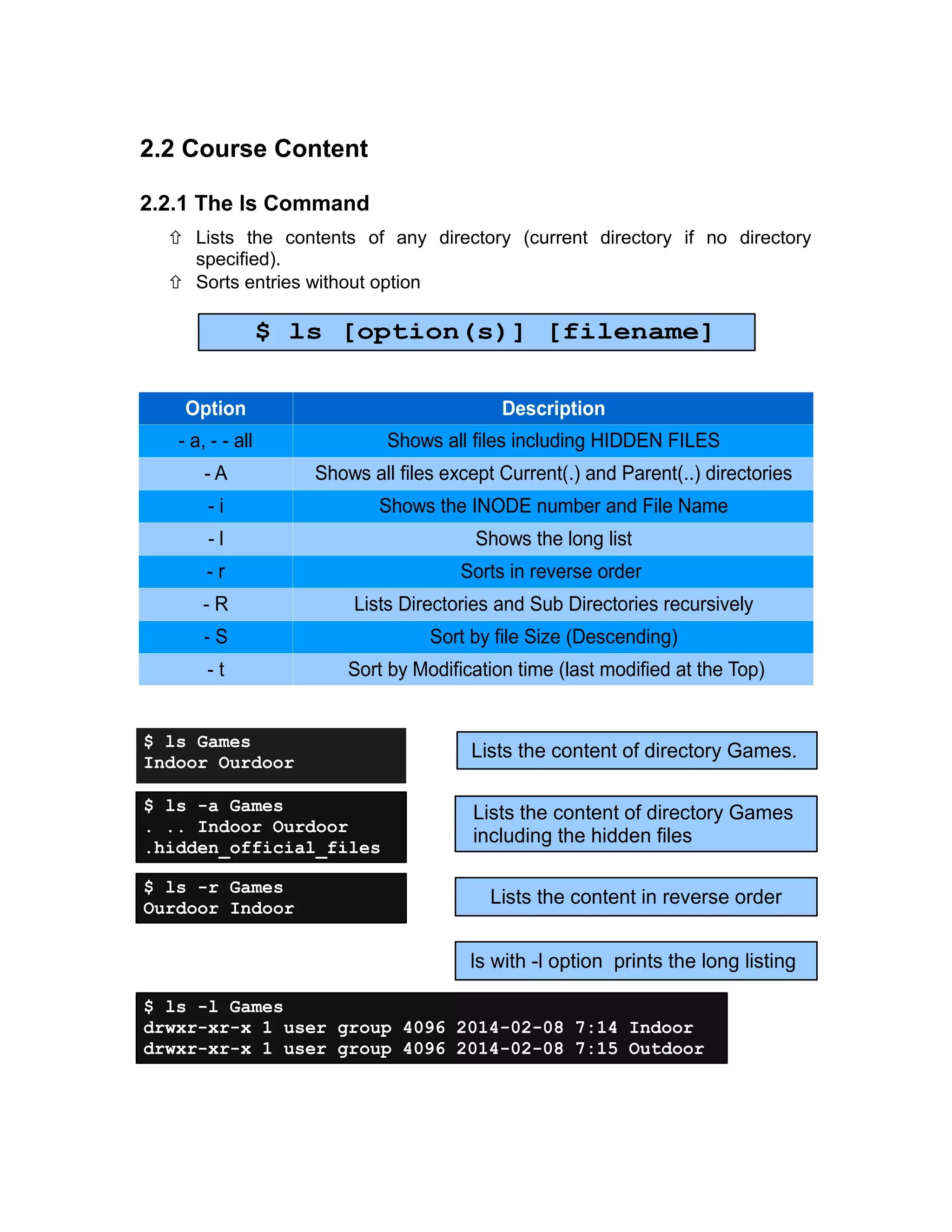 2.2 Course Content
2.2.1 The ls Command
 Lists the contents of any directory (current directory if no directory
specified).
 Sorts entries without option
$ ls [option(s)] [filename]
Option Description
- a, - - all Shows all files including HIDDEN FILES
- A Shows all files except Current(.) and Parent(..) directories
- i Shows the INODE number and File Name
- l Shows the long list
- r Sorts in reverse order
- R Lists Directories and Sub Directories recursively
- S Sort by file Size (Descending)
- t Sort by Modification time (last modified at the Top)
$ ls Games
Indoor Ourdoor
$ ls -a Games
. .. Indoor Ourdoor
.hidden_official_files
Lists the content of directory Games.
Lists the content of directory Games
including the hidden files
$ ls -r Games
Ourdoor Indoor
Lists the content in reverse order
$ ls -l Games
drwxr-xr-x 1 user group 4096 2014-02-08 7:14 Indoor
drwxr-xr-x 1 user group 4096 2014-02-08 7:15 Outdoor
ls with -l option prints the long listing
 